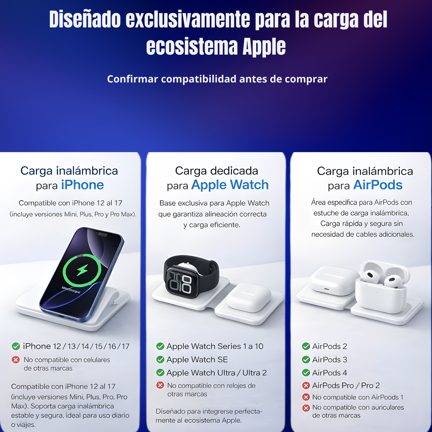 Magnetic Wireless Charger Compatible for Iphone: Fodable 3 in 1 Charging Station Compatible for 17 16 15 14 13 12 Pro Max plus & Airpod, Travel Essentials